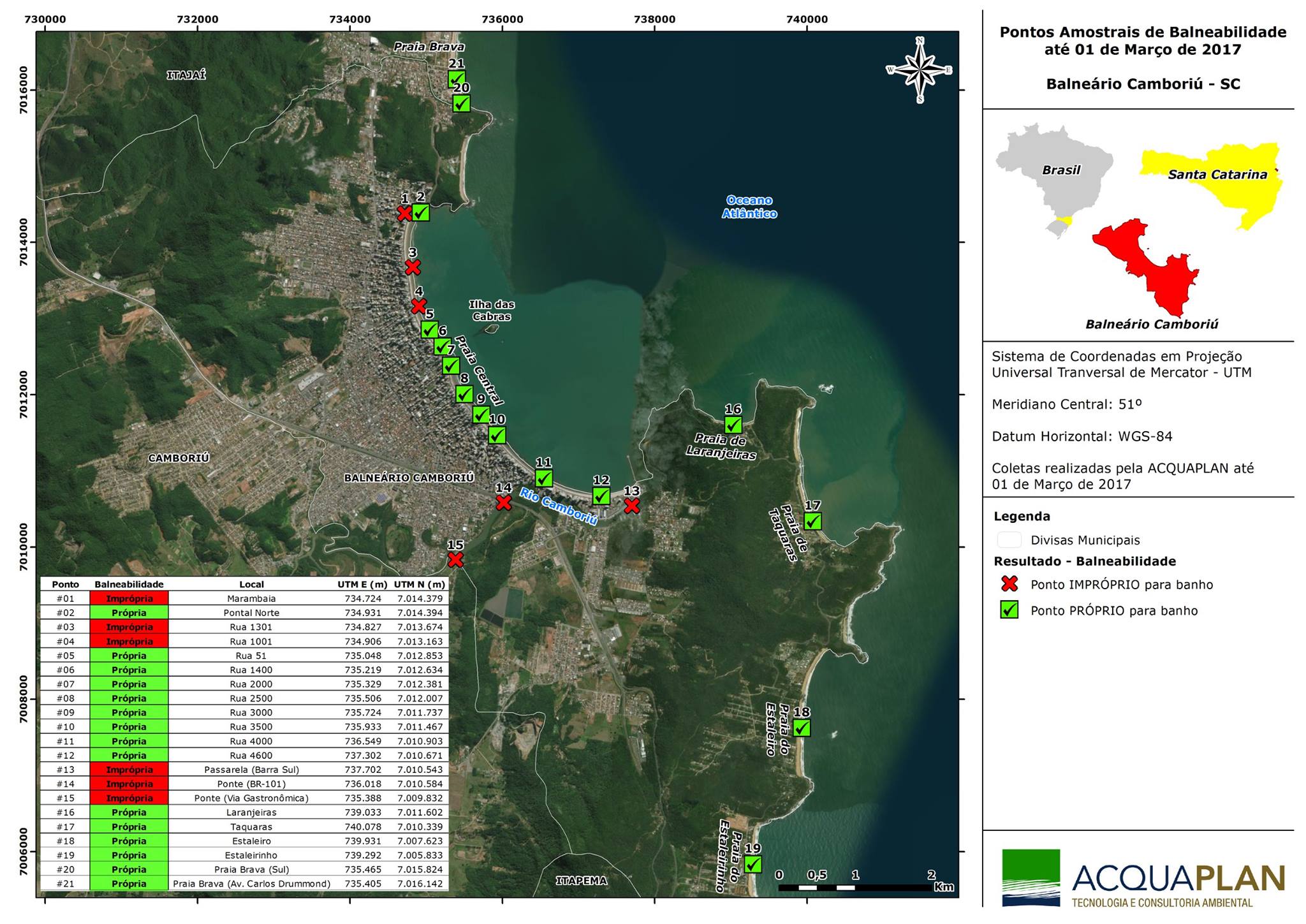 ACQUAPLAN apresenta último relatório de balneabilidade das praias de Balneário Camboriú