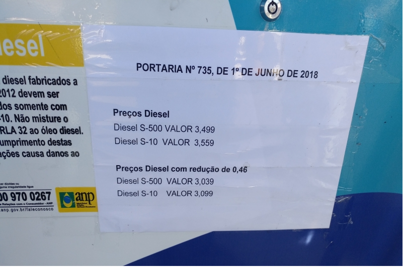 PROCON DE NAVEGANTES FISCALIZA PREÇO DO DIESEL PROCON DE NAVEGANTES FISCALIZA PREÇO DO DIESEL