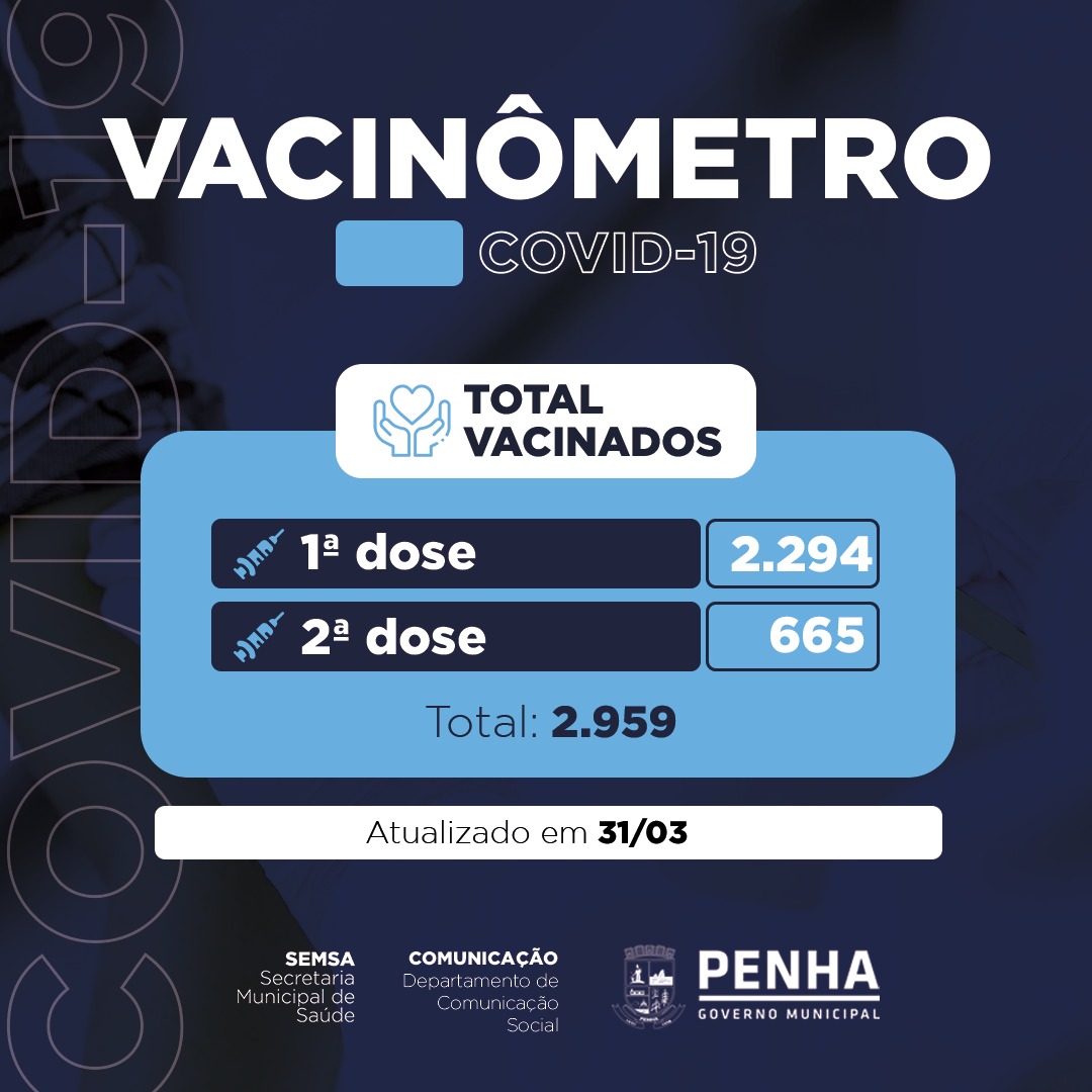 Secretaria Municipal de Saúde aplicou 2.959 doses da vacina contra Covid-19 em idosos e profissionais da saúde Secretaria Municipal de Saúde aplicou 2.959 doses da vacina contra Covid-19 em idosos e profissionais da saúde