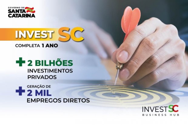 InvestSC completa um ano com a atração de mais de R$ 2 bilhões em investimentos